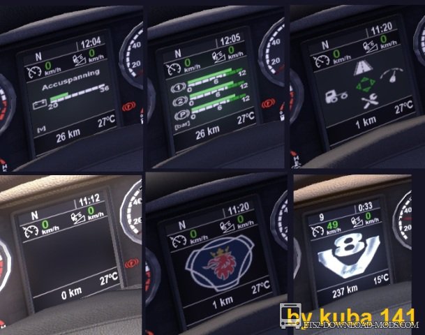 Скачать мод на информационный дисплей для SCANIA для Euro Truck Simulator 2 1.11.1 (ETS 2)