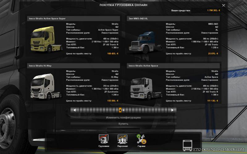 Грузовик ЗИЛ-ММЗ-5423 для Euro Truck Simulator 2 (обновлено для ETS 2 1.26)