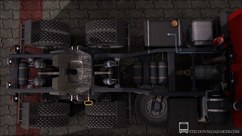 Скачать мод на грузовик MAZ 6422M для Euro Truck Simulator 2 1.13 (ETS 2, С грузом по Европе 3)