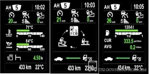 Новая панель для всех Scania v3.0 для Euro Truck Simulator 2(информационная панель Scania v3.0 для ETS 2)