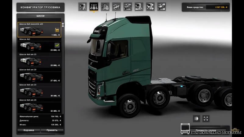 Грузовик Volvo FH16 2013 monstrik 8x8 для Euro Truck Simulator 2 (обновлено для ETS 2 1.26)
